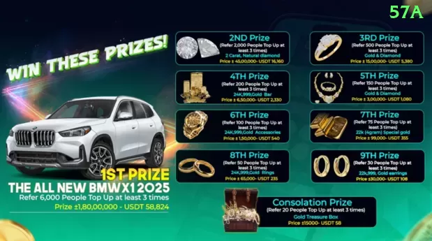 00real Ultimate Rewards Screenshot 1